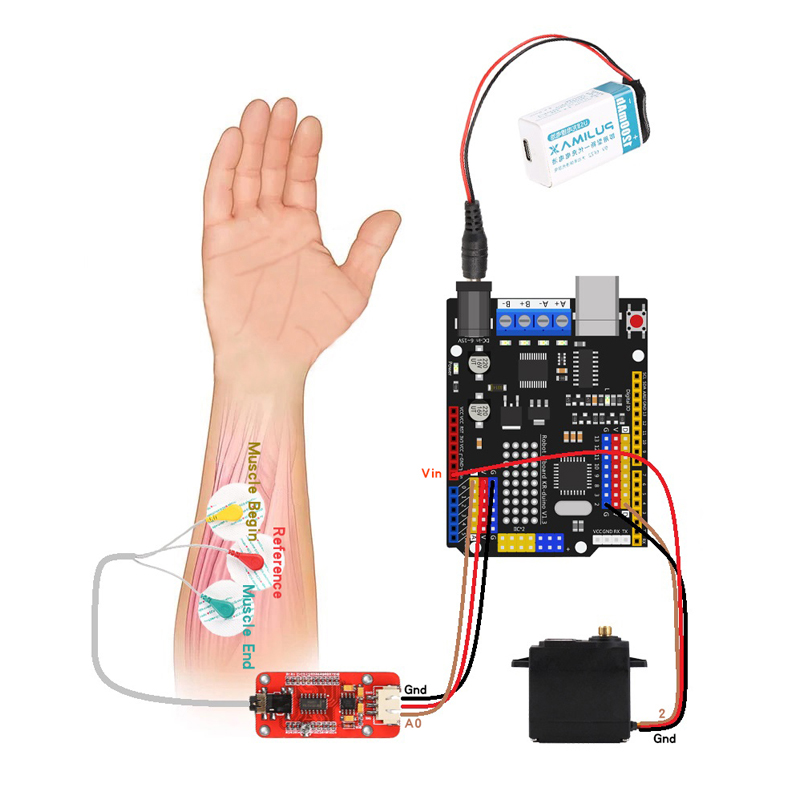 EMG Sensor Robotic Arm Electri - Science Project 评论和价格