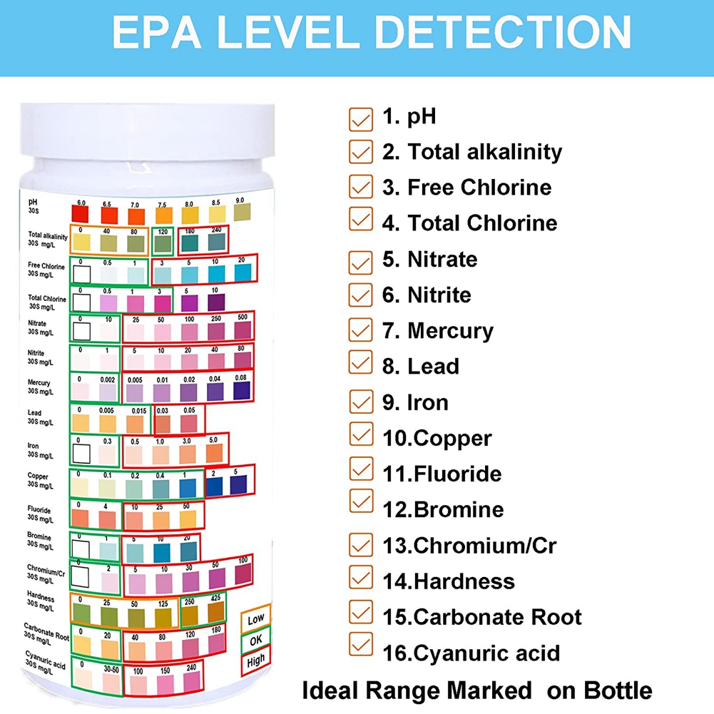 Water Testing Strips for Drink - Water Testing Kit 评论和价格